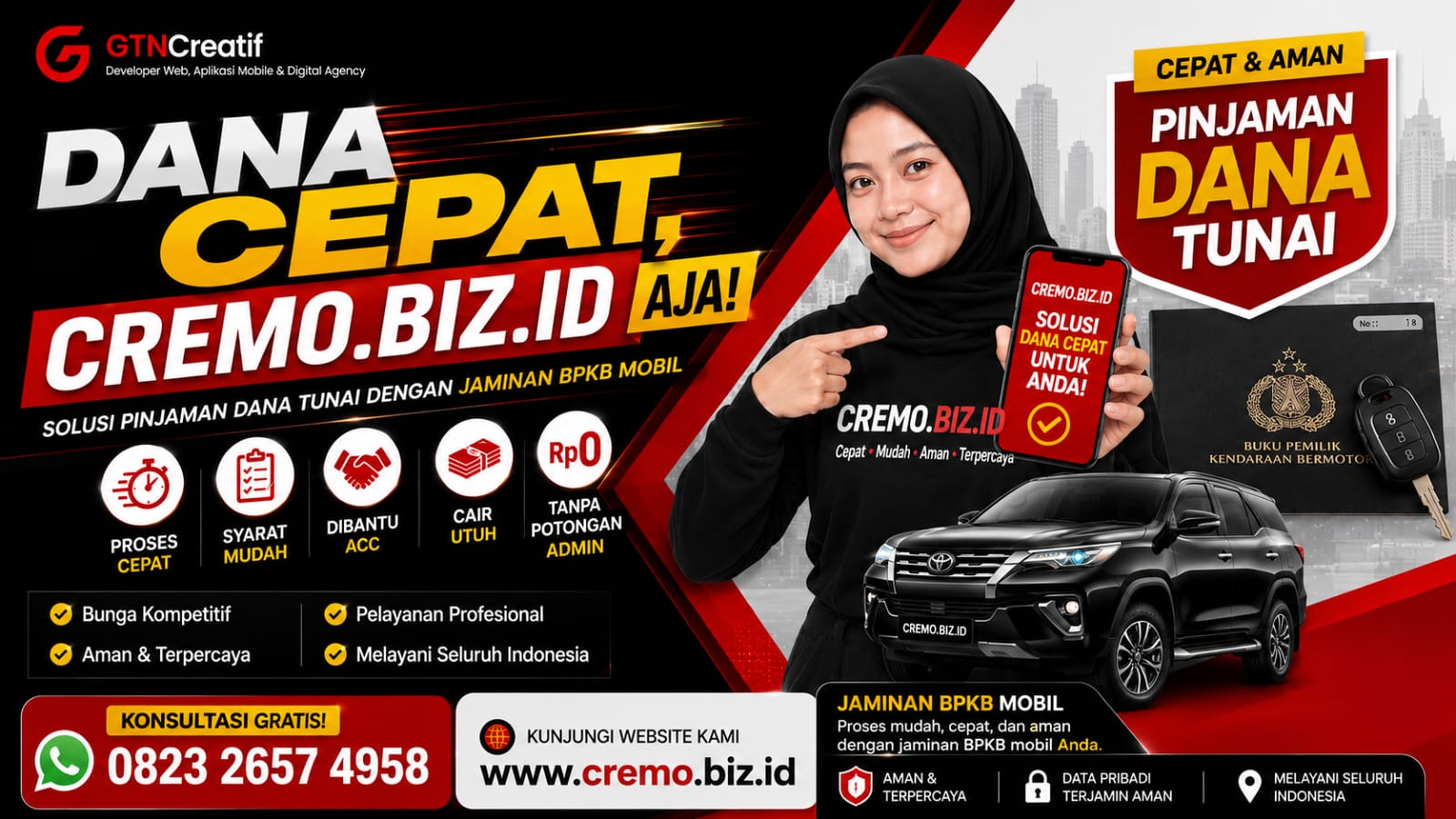 Dana Cepat 1 Hari cair